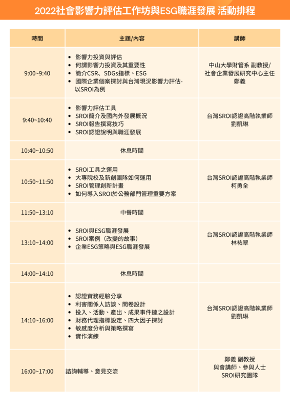 【社企中心】2022社會影響力評估工作坊與ESG職涯發展 活動(7/30)圖片