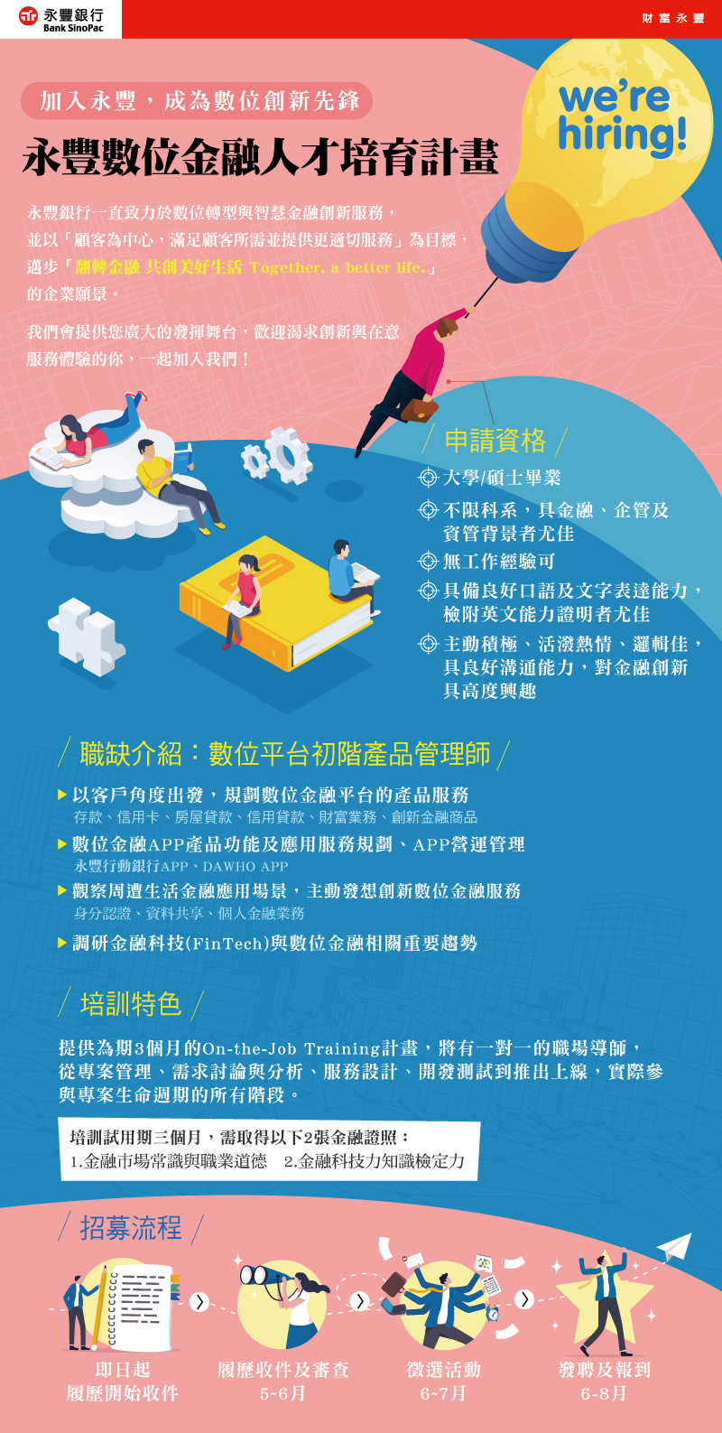 2024永豐銀行數位金融人才培育計畫圖片