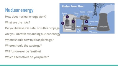 【英語學習角落系列】110-2學期第七場講座— Nuclear power and weapons 核武與軍備圖片