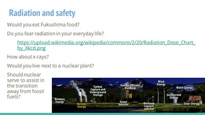 【英語學習角落系列】110-2學期第七場講座— Nuclear power and weapons 核武與軍備圖片