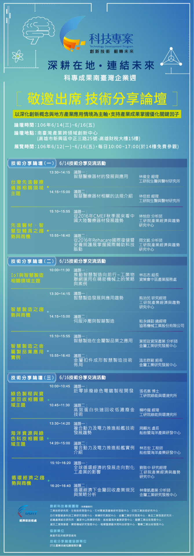 深耕在地・連結未來─科專成果南臺灣企業週（6/12-14）圖片