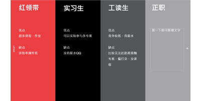企管系劉皓分享進入奧美管道圖片