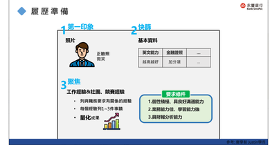 財管碩徐瑋廷分享如何準備履歷圖片