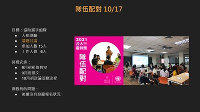 中山與台大霍特獎社內部訓練 競賽籌辦經驗傳授圖片