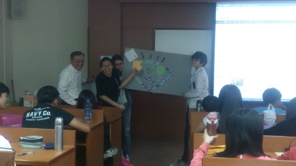 「成為對的人」條件畫作圖片