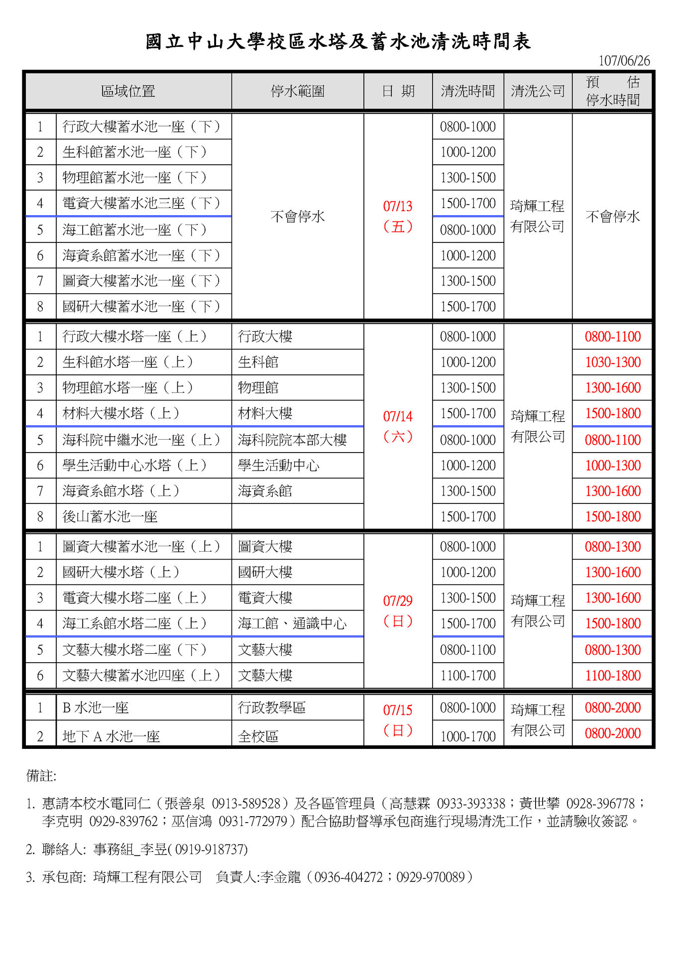 本校今(107)年度「校區水塔及蓄水池清洗時間表」（7/13-15）圖片