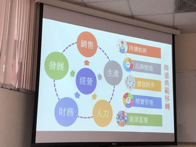 【行傳所演講】21世紀下的智慧行銷與數位轉型 科技走向人文驅動圖片