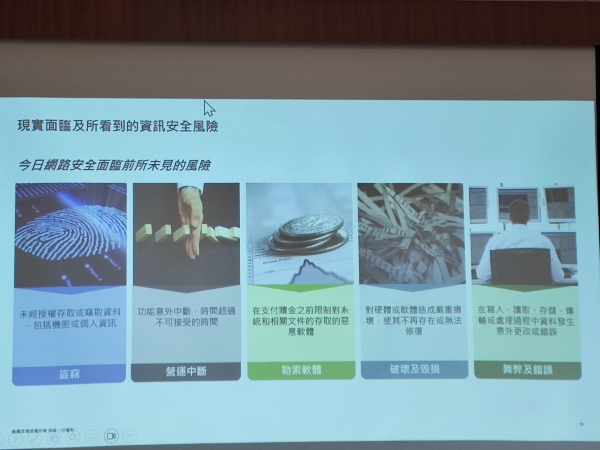 資訊安全風險形式圖片