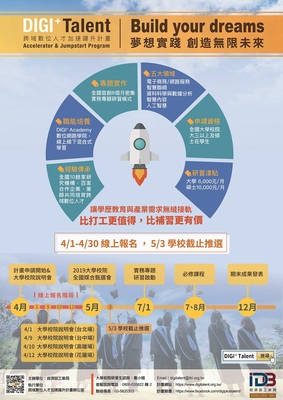 【資策會】「DIGI+Talent跨域數位人才加速躍升計畫」研習課程（4/30止）圖片