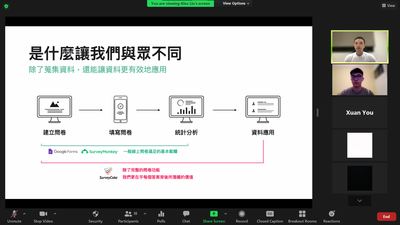 劉邦彥解釋SurveyCake與競品的差異性圖片