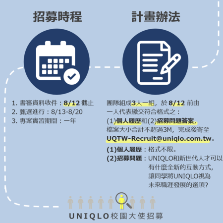 UNIQLO校園專案實習生招募（8/12止）暨新零售創新商業競賽（8/16止）圖片