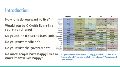 【英語學習角落系列】110-2學期第十二場英語學習角落講座— Incomes, UBI and Healthcare 收入、無條件基本收入及健保圖片