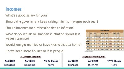 【英語學習角落系列】110-2學期第十二場英語學習角落講座— Incomes, UBI and Healthcare 收入、無條件基本收入及健保圖片