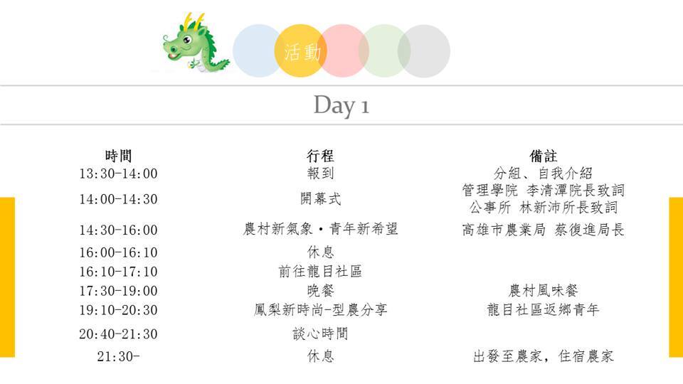 公事所「農村CEO-青年返鄉農村學習營」(6/28截止報名)圖片