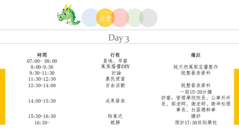 公事所「農村CEO-青年返鄉農村學習營」(6/28截止報名)圖片