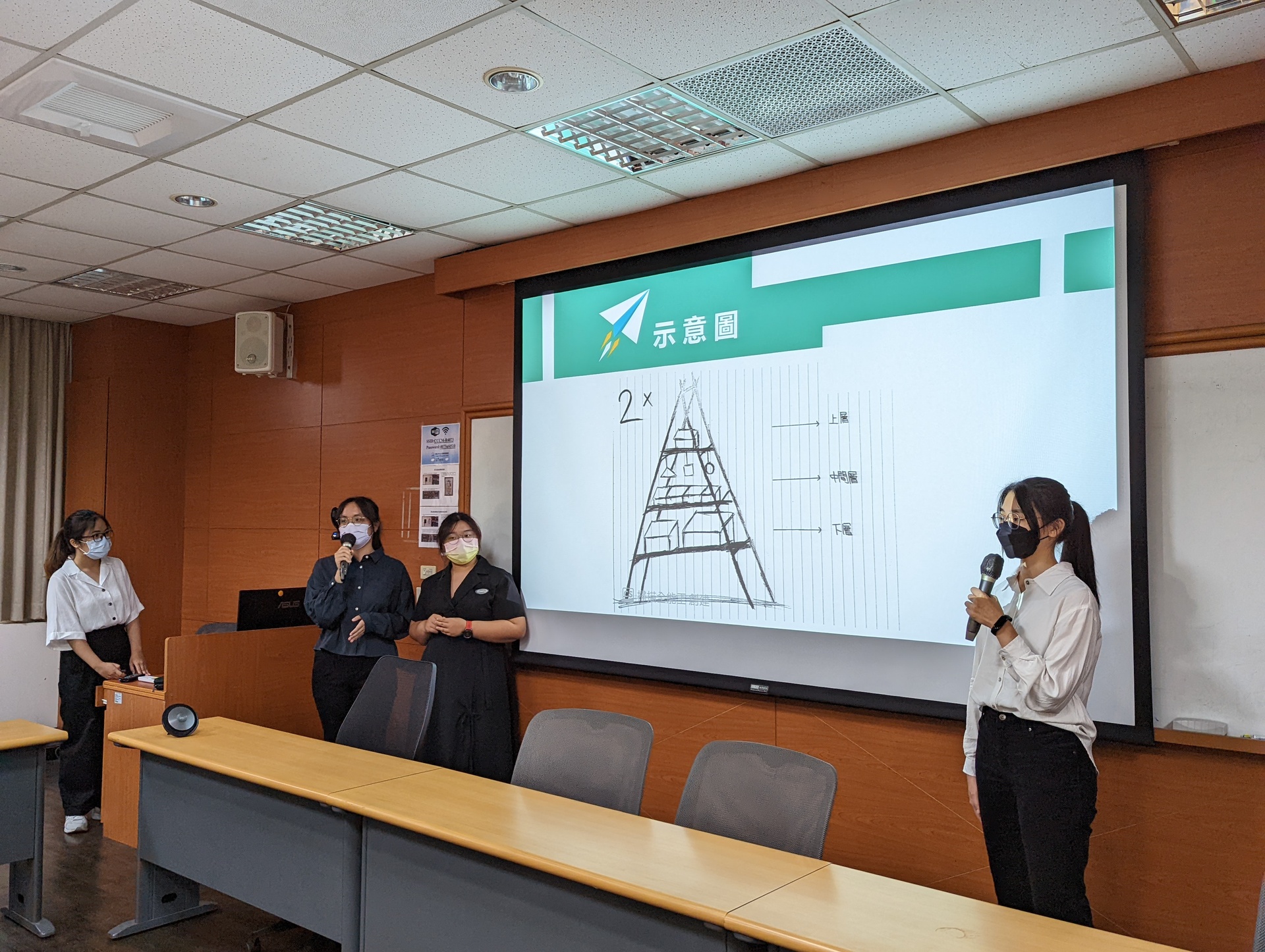 佳作隊伍「再生誕樹」由丁鈺晏、王薰以、陳慶芝、謝欣佑組成,以SDG1(終結貧窮)、SDG3(健康與福祉)、SDG4(優質教育)為主軸進行設計。