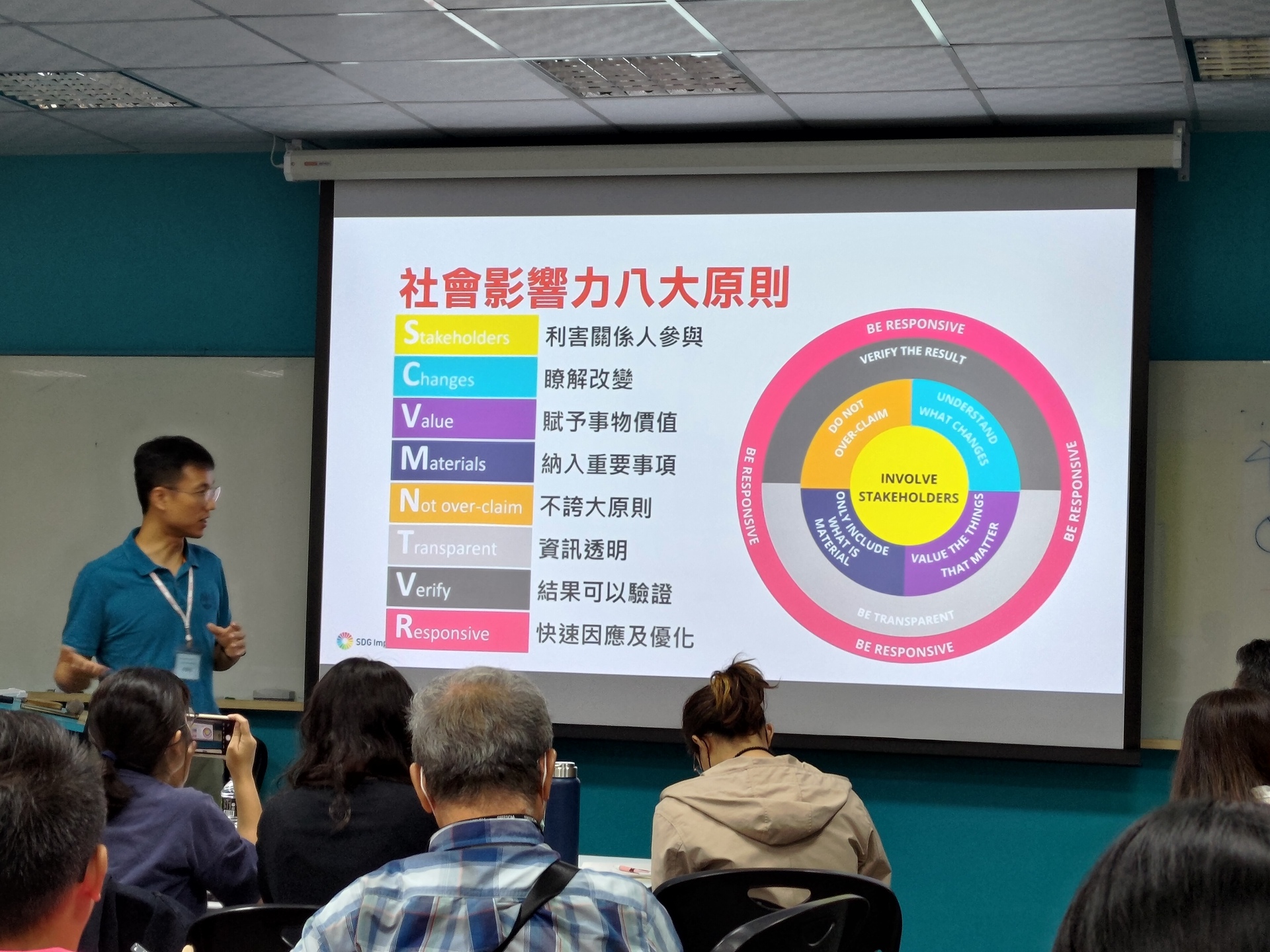 柯勇全老師闡述社會影響力八大原則圖片