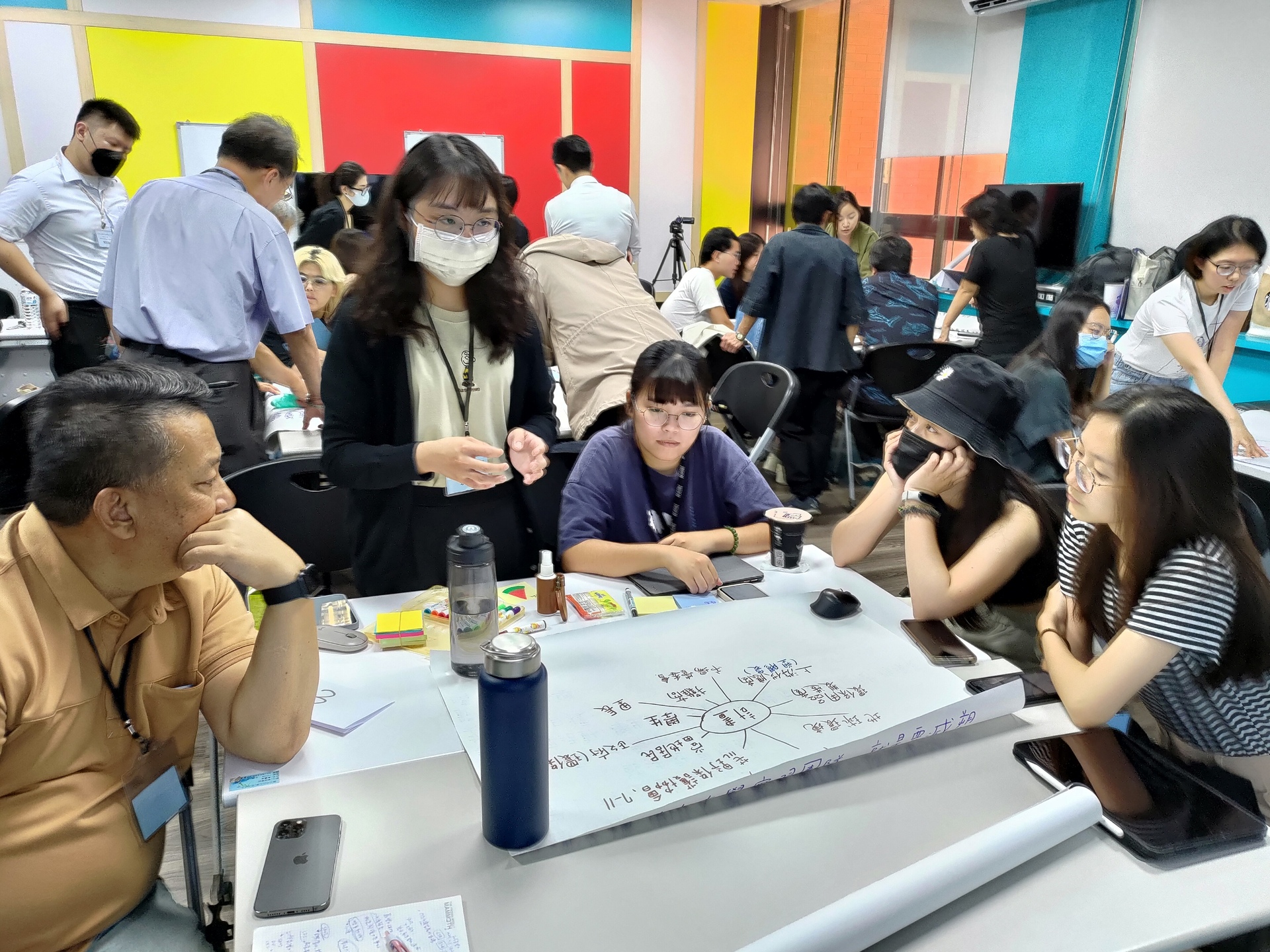 參與學員分組討論(二)圖片