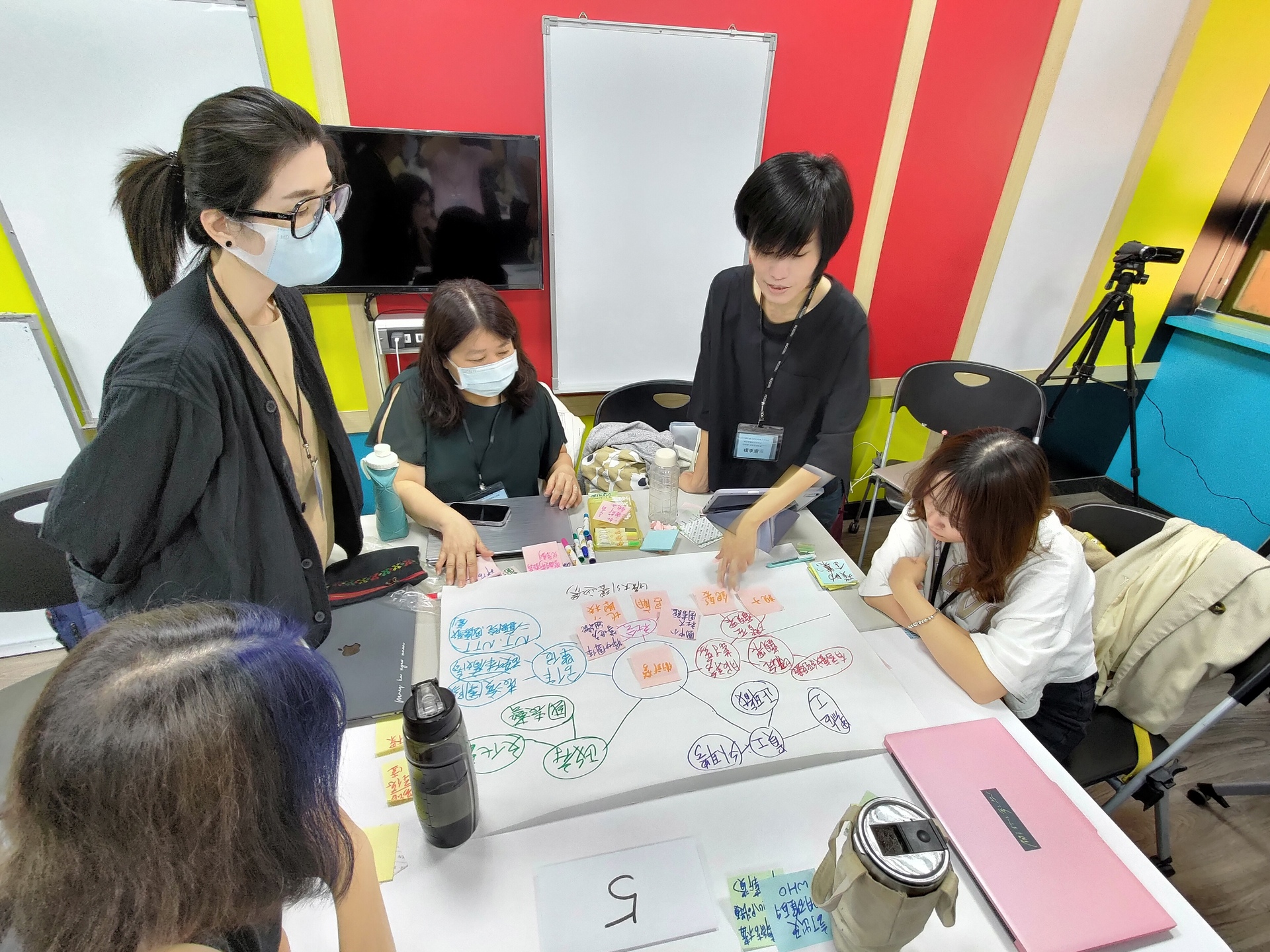 參與學員分組討論(三)圖片