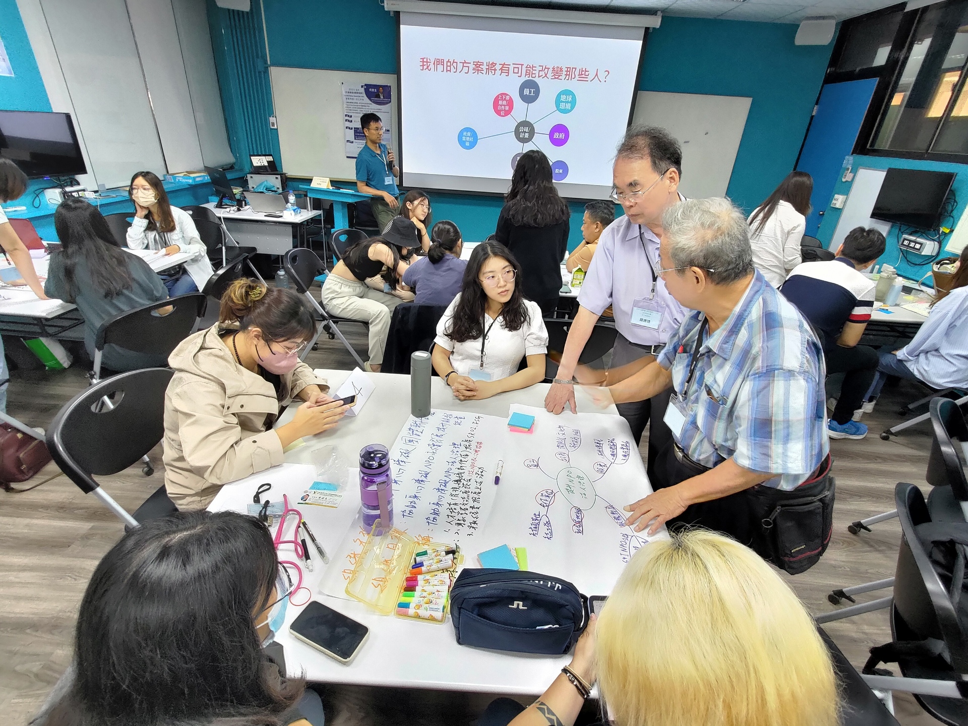 參與學員分組討論(四)圖片