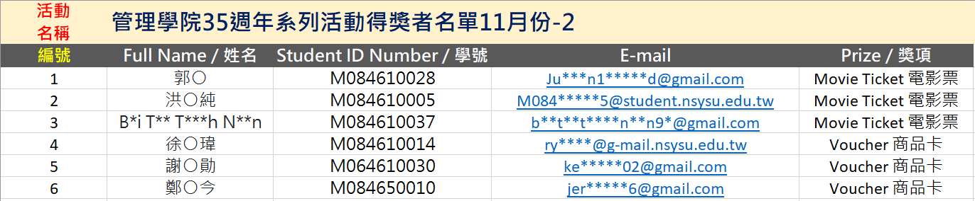 11-2