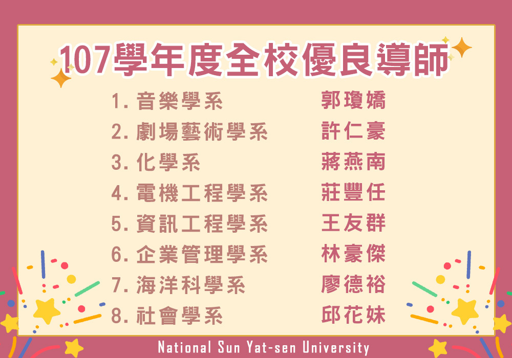 107學年度全校優良導師