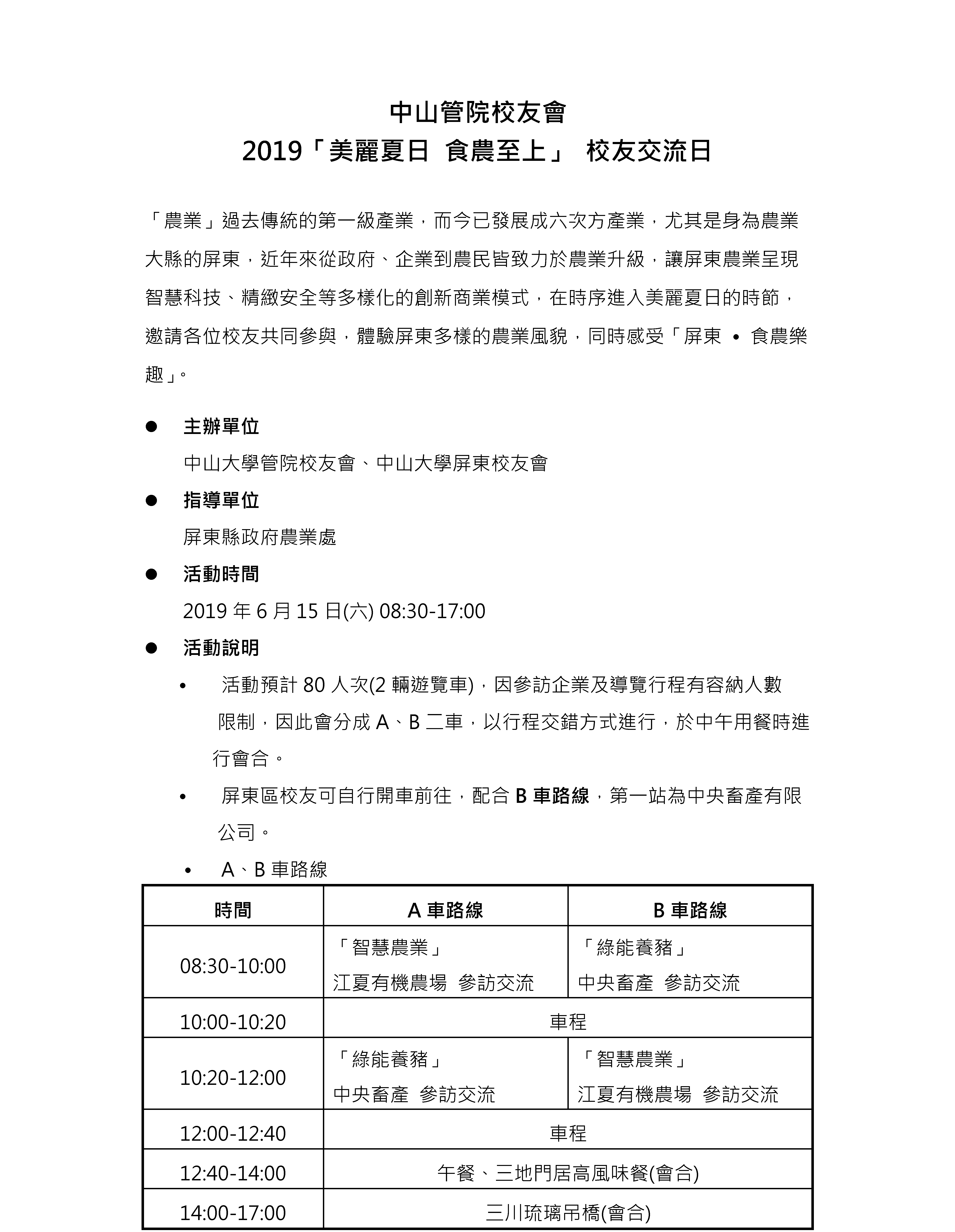 校友會 19 美麗夏日食農至上 校友交流日 6 15