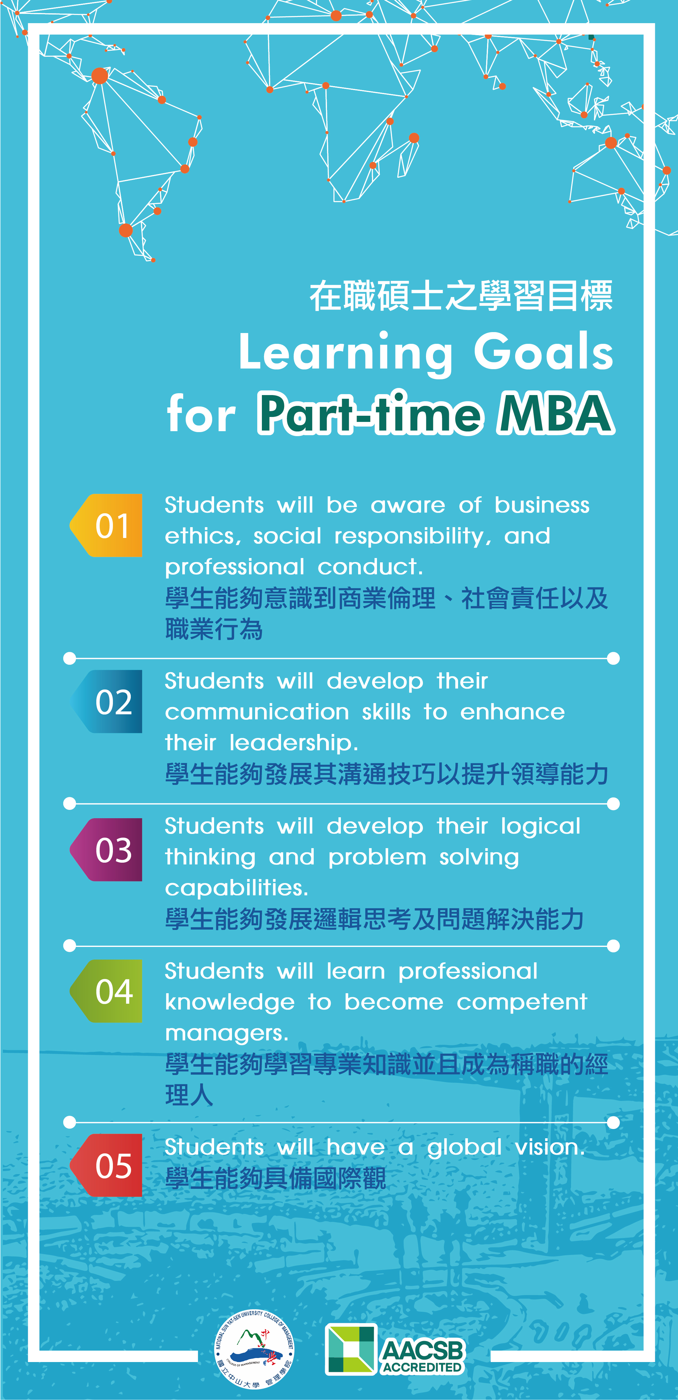 PTMBA